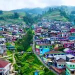 5 Aktivitas Seru di Nepal