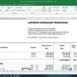 Laporan Bisnis Harian: Jantung Detak Kesuksesan Perusahaan