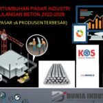 Membaca Arah Angin: Menjelajahi Tren Pertumbuhan Pasar Terkini