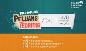 Membidik Masa Depan: Peluang Bisnis Teknologi yang Menggiurkan di Era Digital