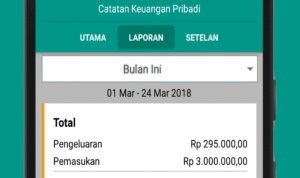 Menguasai Keuangan Pribadi: Panduan Lengkap untuk Masa Depan yang Lebih Stabil