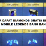 Meraup Diamond Tanpa Dompet Jebol: Panduan Lengkap Mendapatkan Diamond Game Online Secara Efektif