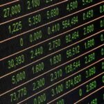 Tentu, mari kita buat artikel tentang investasi saham untuk pemula.