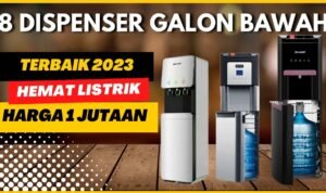 Travel Seru Tanpa Bikin Bokek: Tips dan Destinasi Liburan di Bawah 1 Juta