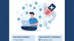 Pentingnya Memahami Jejak Digital Dan Cara Menghapus Informasi Sensitif Yang Tersebar Di Internet