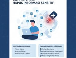 Pentingnya Memahami Jejak Digital Dan Cara Menghapus Informasi Sensitif Yang Tersebar Di Internet