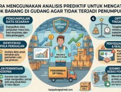 Cara Menggunakan Analisis Prediktif Untuk Mengatur Stok Barang Di Gudang Agar Tidak Terjadi Penumpukan