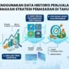 Cara Menggunakan Data Historis Penjualan Untuk Merencanakan Strategi Pemasaran Di Tahun Depan